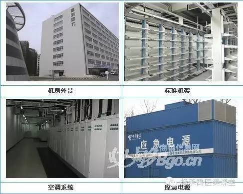 网站开发技术方案（重点）、重点、安全措施、选择